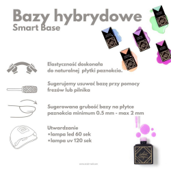 karta informacyjna bazy hybrydowe Smart Base Neon Pastel