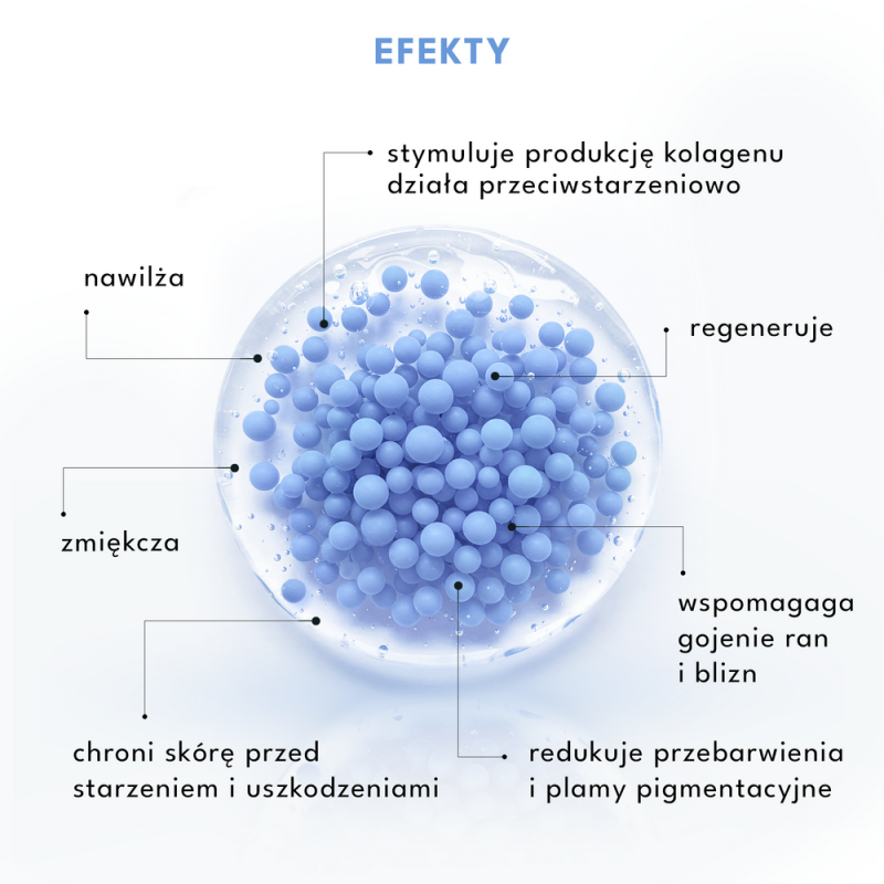 efekty stosowania serum do dłoni z peptydami miesi ProAge Copper Peptide 27ml