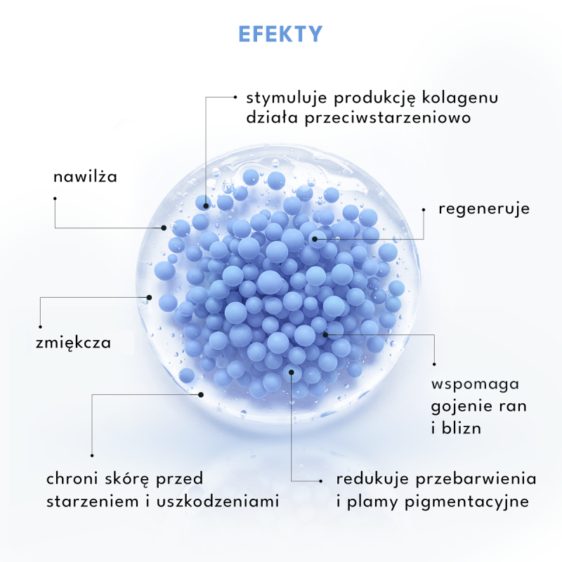 efekty stosowania serum do dłoni z peptydami miesi ProAge Copper Peptide 27ml