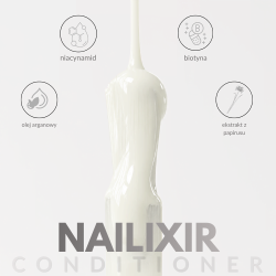 Nailixir SOFT WHITE 10ml -...