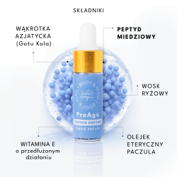 mini serum do dłoni ProAge...